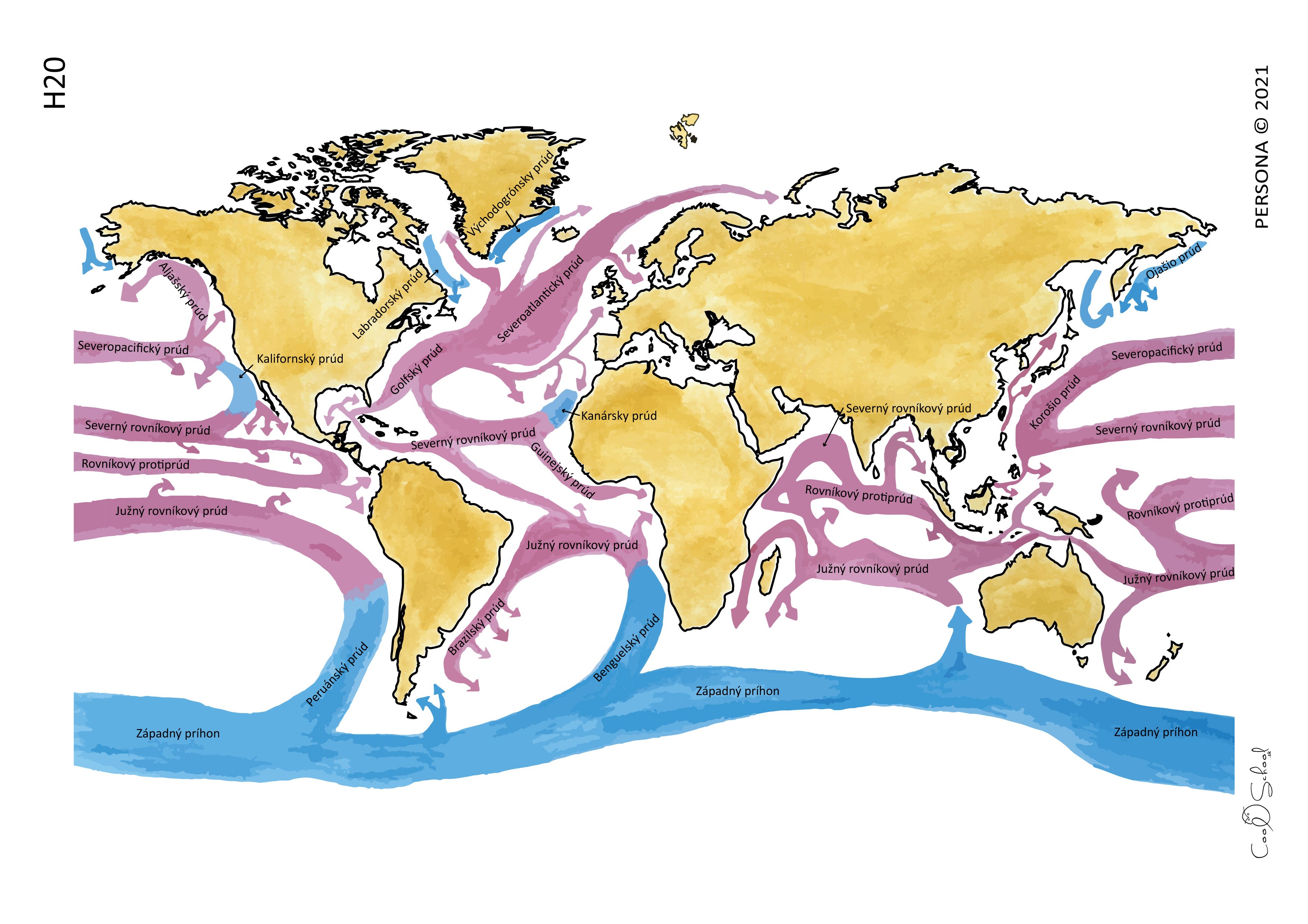 Names of Marine Currents / Important Nomenclature of Marine Currents